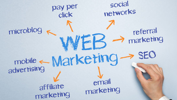 Attività web marketing